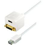 mini DVI Porterweiterung auf DVI Buchse und HDMI Buchse rmLine 9404