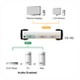 4921 ATEN VS162 DVI Splitter Anschlussbild