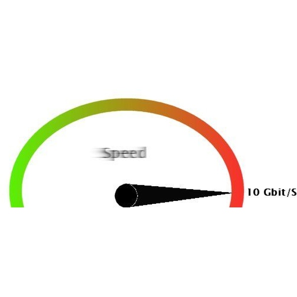 Datenübertragung bis zu 10 Gbit/s