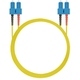 Helos® Duplex Netzwerkkabel SC/SC OS2 9/125 Bild 3