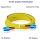 Helos® Duplex Netzwerkkabel SC/SC OS2 9/125 Bild 4