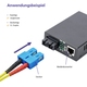 Helos® Duplex Netzwerkkabel SC/SC OS2 9/125 Bild 5
