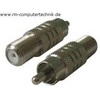Adapter F Buchse auf Cinchstecker
