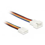 PC Geh&auml;usel&uuml;fter und CPU L&uuml;fter Strom-Verl&auml;ngerungskabel PWM L&uuml;fteranschluss 4 Pin 0,3m (30cm) Delock 85361