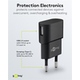 Goobay® 44947 Bild 5