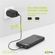 Goobay® 53935 Bild 4