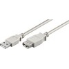 HQ USB 2.0 Verlängerungskabel, AWG24/28,  5m