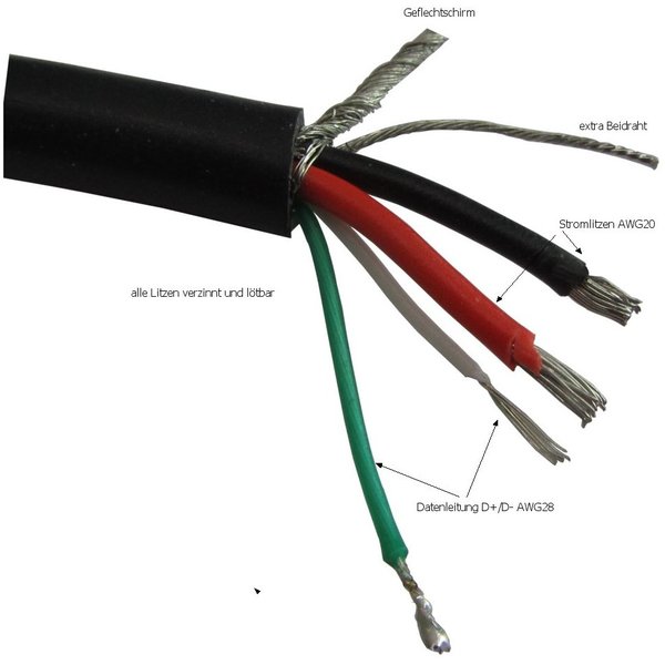 Premium USB Kabel AWG20 Litzen, offenes Ende Premium USB Kabel AWG20 Litzen, offenes Ende