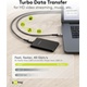 goobay® USB 4.0 Kabel - Textilmantel - Bild 6