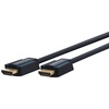 Aktives HDMI™ Kabel mit Ethernet, 4k, vergoldete Kontakte, 25m Clicktronic 70088
