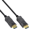 HDMI AOC Kabel, Ultra High Speed HDMI Kabel, 8K4K, schwarz, 25m InLine 17925I