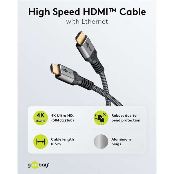Goobay® HDMI Kabel Textil Metallstecker Bild 2