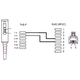 Goobay® DSL Kabel, TAE-F zu RJ45 Bild 2