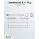 goobay 68257 Bild 3