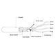 Rohkabel USB 2.0 zertifiziert zur Konfektion 500 m Trommel schwarz Bild 1