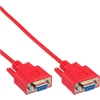Nullmodemkabel 9-pol Buchse auf Buchse, x2x3 rot, 2m InLine 12222B