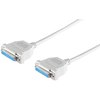 rmLine® SUB-D Kabel 25-polig Kupplung/Kupplung  Steckergehäuse geclipt 1,8m rmLine 201