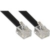 Modularkabel RJ12, RJ11, RJ10